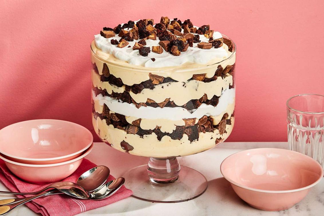Dessert Recipes