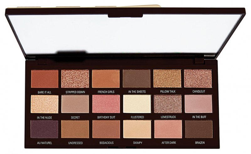 Eyeshadow Palette Nude: Rahasia Riasan Natural yang Elegan dan Selalu Relevan